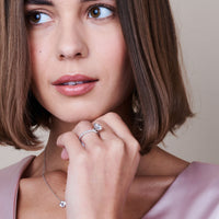 Model Wearing