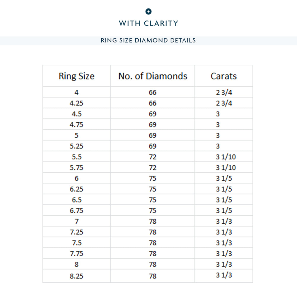 Three-Sided Princess Diamond Eternity Ring with 18KT Yellow Gold / Lab / 3 1/3 Cut Diamond in 14KT Yellow Gold / Lab / 3 1/3 view 3
