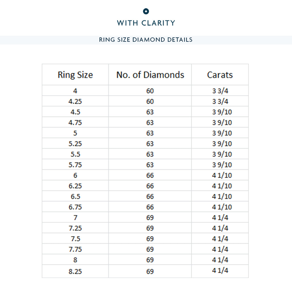 Three-Sided Princess Diamond Eternity Ring with 18KT Rose Gold / Lab / 4 1/4 Cut Diamond in 14KT Rose Gold / Lab / 4 1/4 view 3
