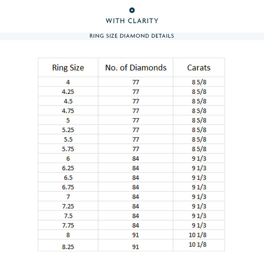 East-West Sash-Set Emerald Cut Diamond Eternity Ring with Platinum / Lab / 9 1/3 Cut Diamond in 14KT Platinum / Lab / 9 1/3 view 3

