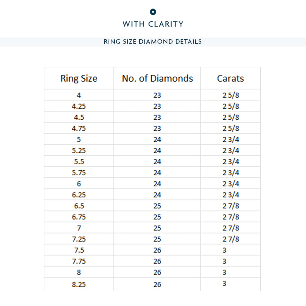 Channel Set Princess Diamond Full Eternity Ring with 18KT Rose Gold / Lab / 2 7/8 Cut Diamond in 14KT Rose Gold / Lab / 2 7/8 view 3

