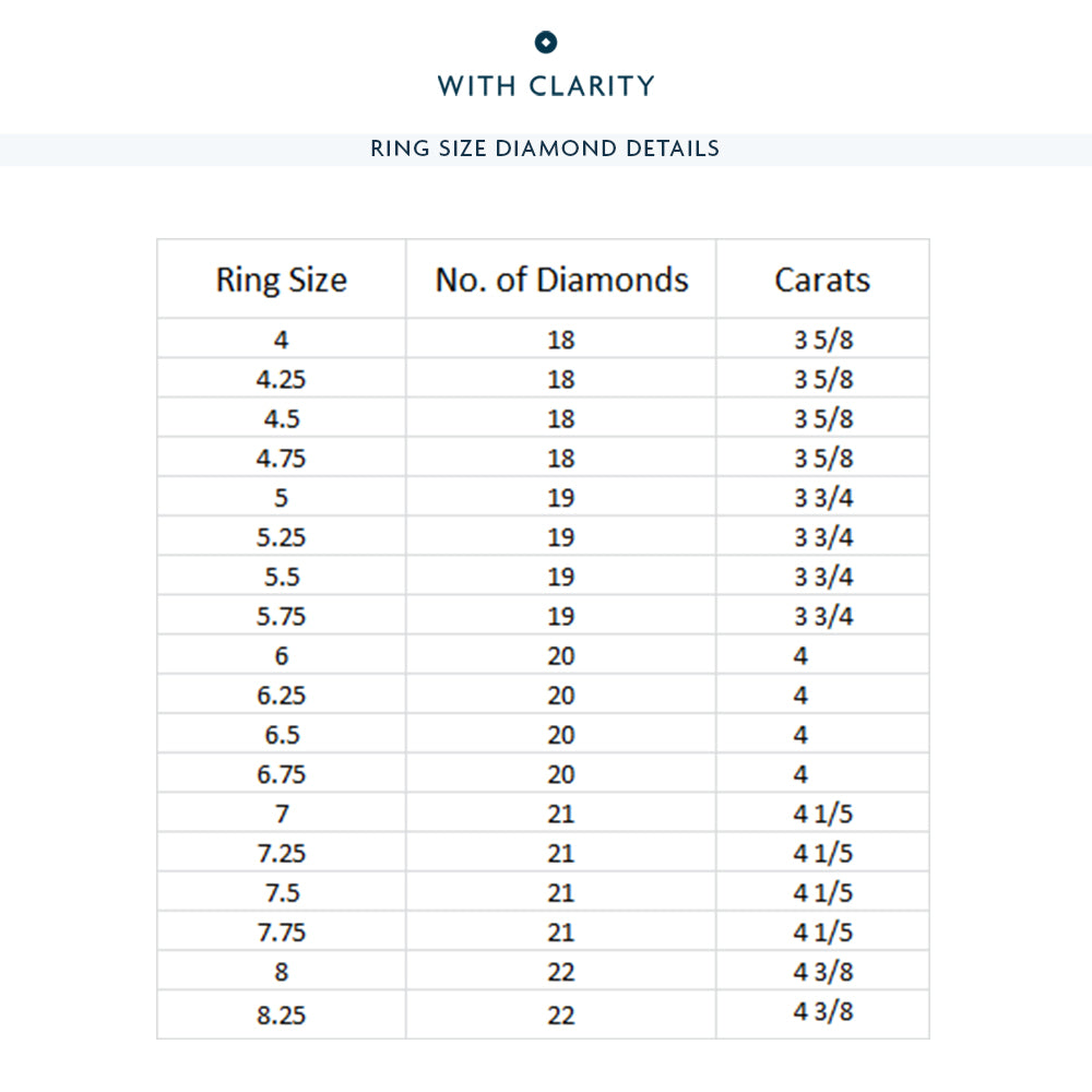 Channel Set Princess Diamond Full Eternity Ring with 18KT Yellow Gold / Lab / 4 1/5 Cut Diamond in 14KT Yellow Gold / Lab / 4 1/5 view 3
