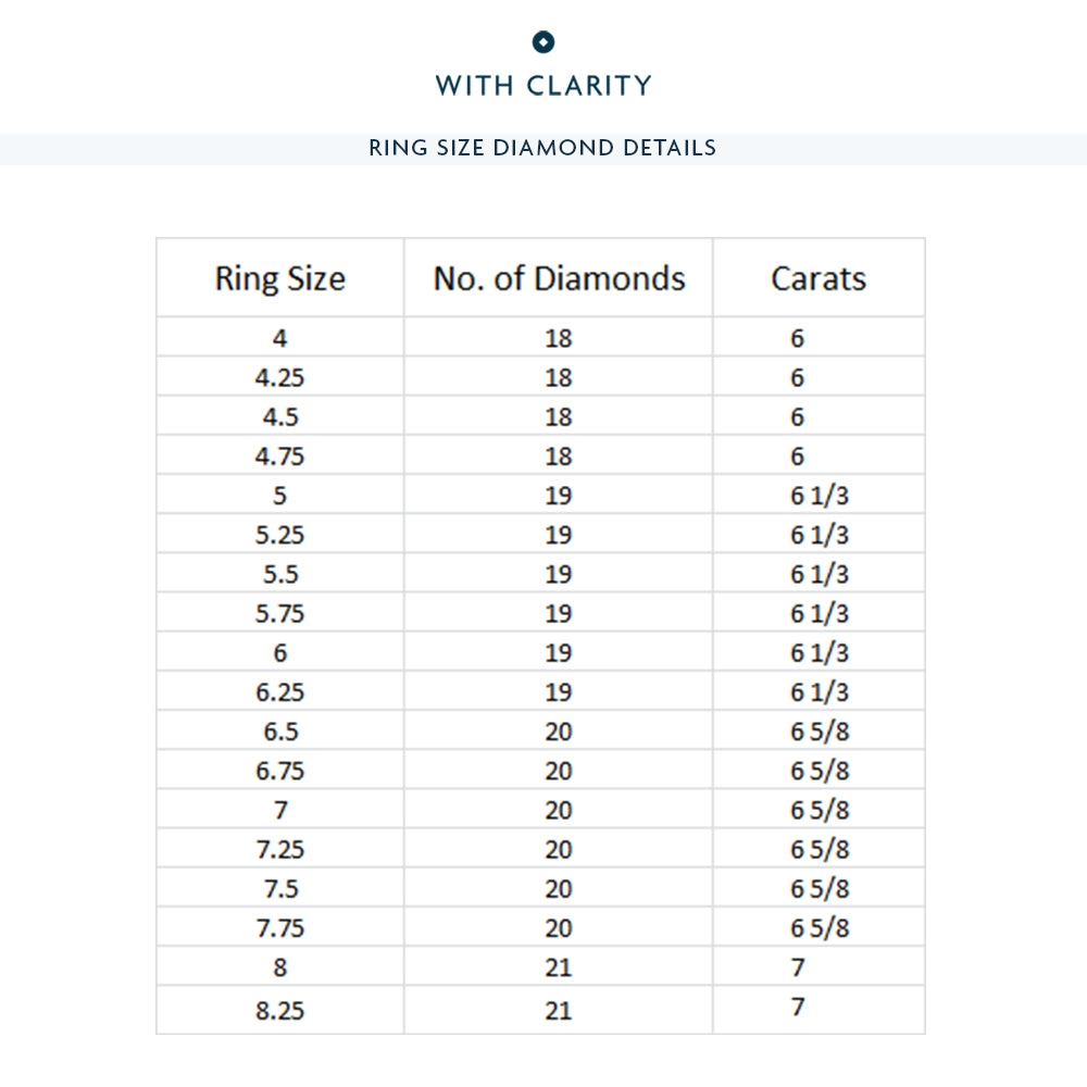 Channel Set Princess Diamond Full Eternity Ring with Platinum / Lab / 6 5/8 Cut Diamond in 14KT Platinum / Lab / 6 5/8 view 3
