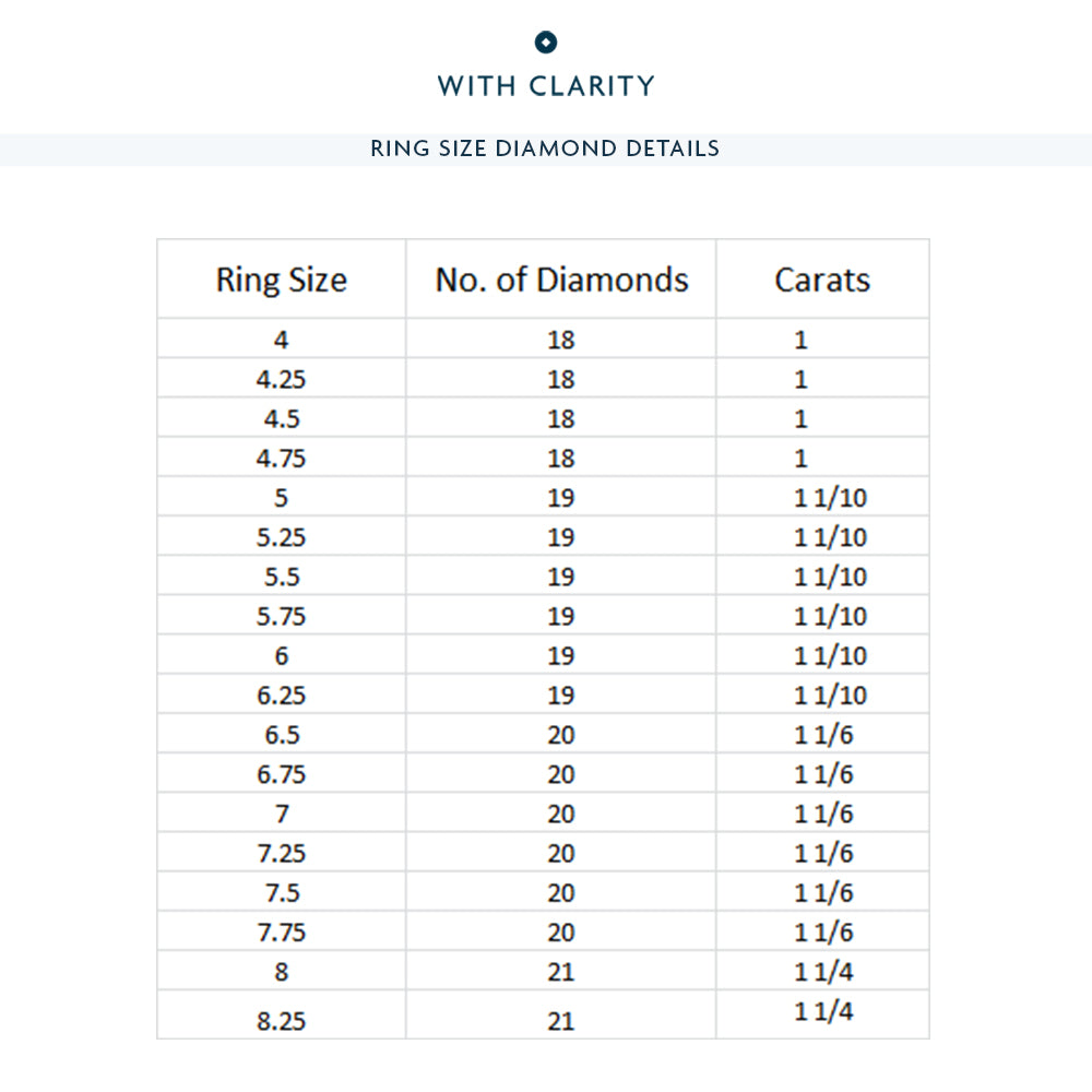 Scalloped Single Prong Round Diamond Eternity Ring with Platinum / Lab / 1 1/6 Cut Diamond in 14KT Platinum / Lab / 1 1/6 view 3
