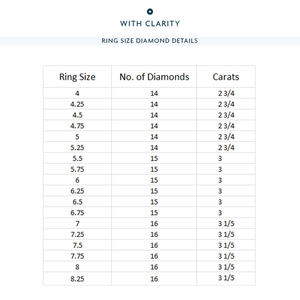 Scalloped Single Prong Round Diamond Eternity Ring with Platinum / Lab / 3 1/5 Cut Diamond in 14KT Platinum / Lab / 3 1/5 view 3
