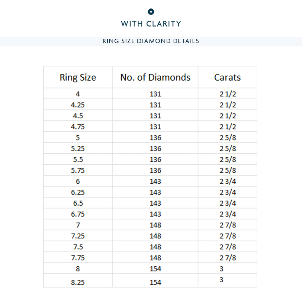 Triple Row Princess and Round Diamond Eternity Ring with 18KT Yellow Gold / Lab / 2 7/8 Cut Diamond in 14KT Yellow Gold / Lab / 2 7/8 view 3
