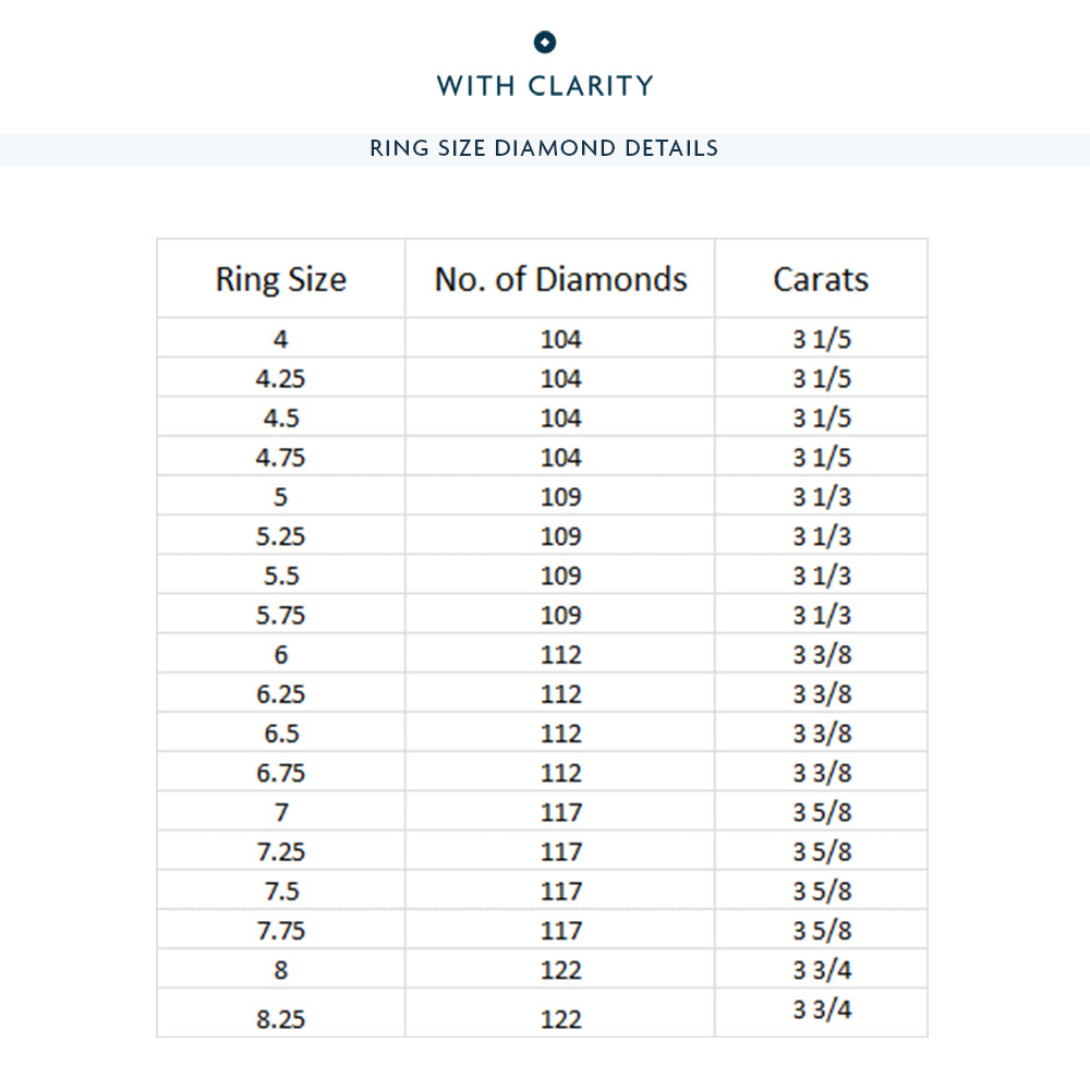 Triple Row Princess and Round Diamond Eternity Ring with 18KT Yellow Gold / Lab / 3 5/8 Cut Diamond in 14KT Yellow Gold / Lab / 3 5/8 view 3

