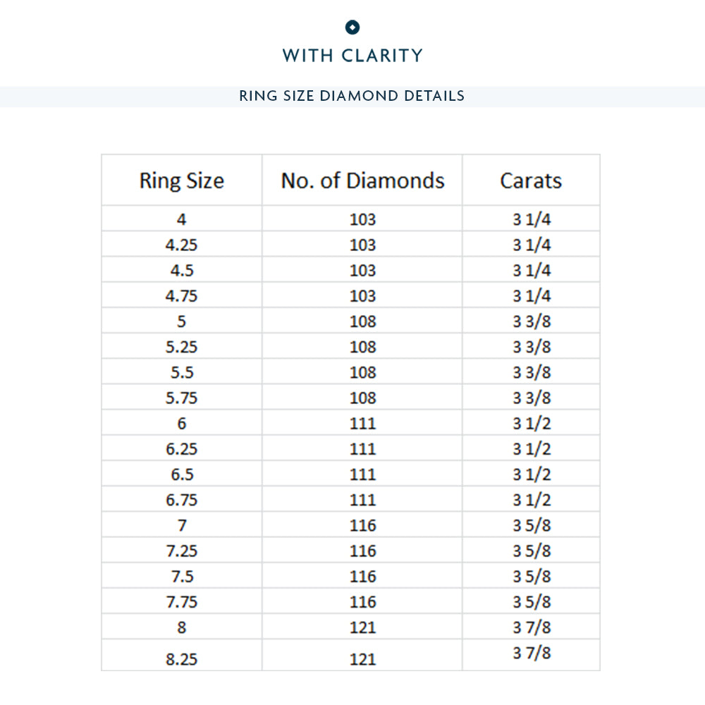 Triple Row Princess and Round Diamond Eternity Ring with Platinum / Lab / 3 7/8 Cut Diamond in 14KT Platinum / Lab / 3 7/8 view 3

