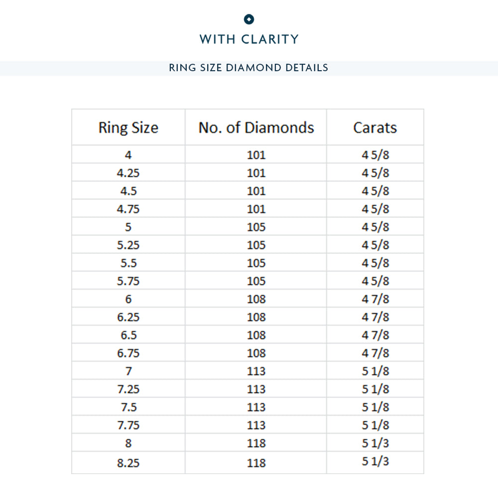 Triple Row Princess and Round Diamond Eternity Ring with 18KT Yellow Gold / Lab / 5 1/3 Cut Diamond in 14KT Yellow Gold / Lab / 5 1/3 view 3

