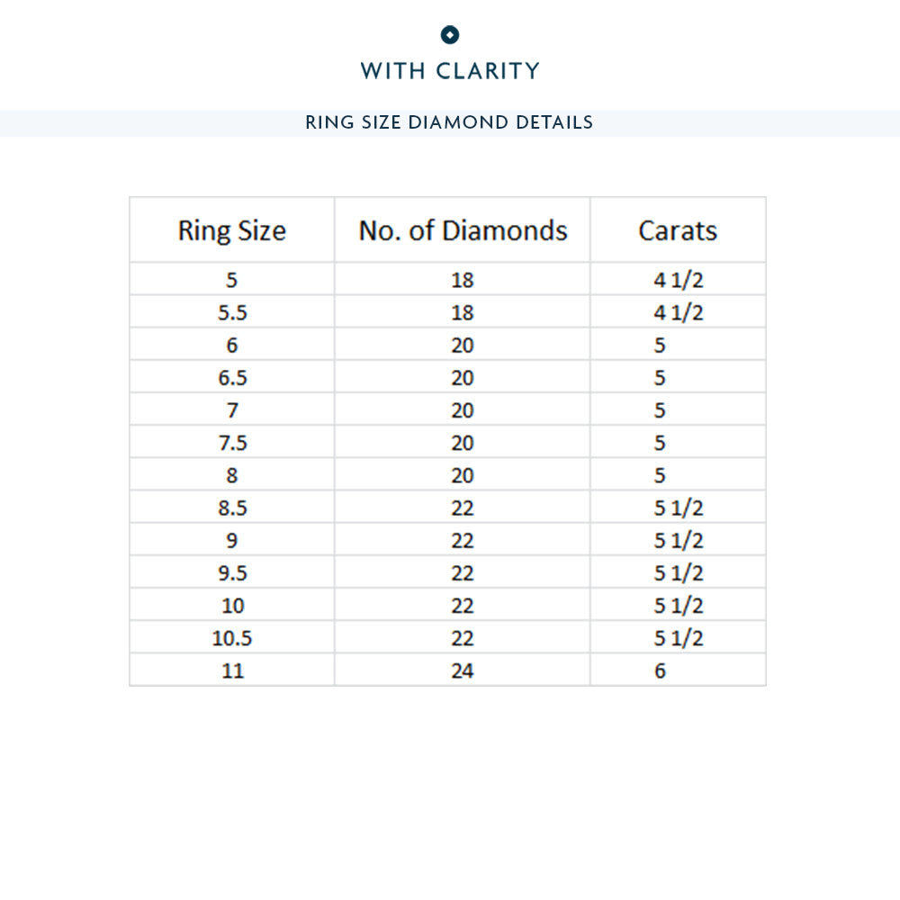 North-South Pear Eternity 5 cttw with 18KT Rose Gold / Natural / 5 Cut Diamond in 14KT Rose Gold / Natural / 5 view 4
