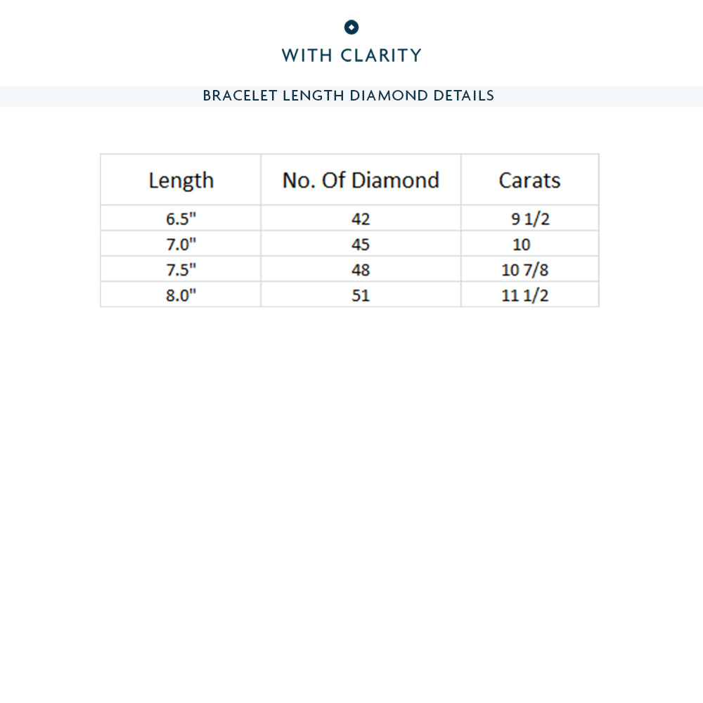 Four Prong Lab Diamond Tennis Bracelet with 10 Cut Diamond in 14KT White Gold view 9
