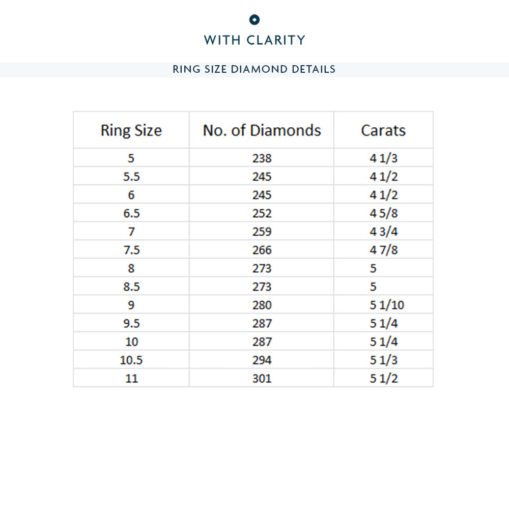 The Windsor Slim Eternity Ring with 18KT Rose Gold / Lab / 5 Cut Diamond in 14KT Rose Gold / Lab / 5 view 7
