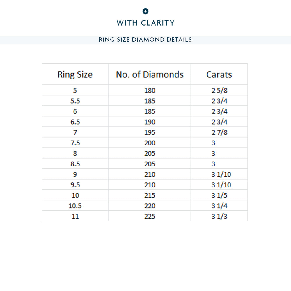 The Windsor Slim Eternity Ring with Platinum / Lab / 3 Cut Diamond in 14KT Platinum / Lab / 3 view 7
