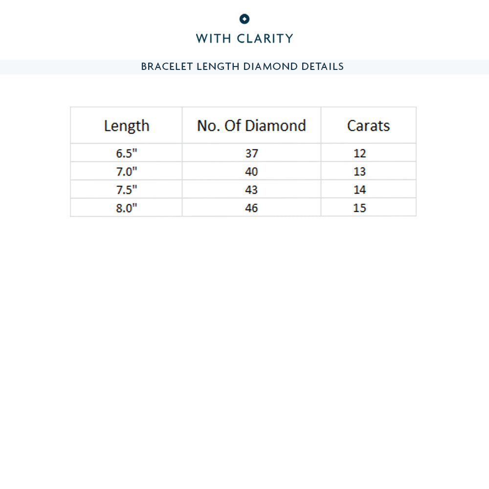 Four Prong Lab Diamond Tennis Bracelet with 12 Cut Diamond in 14KT Rose Gold view 4
