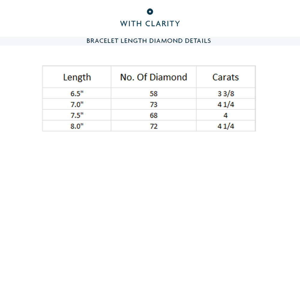 Classic 4-Prong Round Lab Diamond Basket Tennis Bracelet with 3 3/8 Cut Diamond in 14KT White Gold view 3
