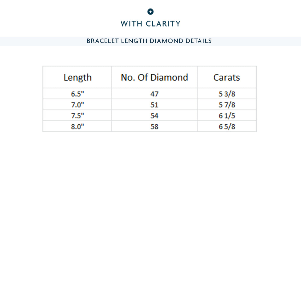 Classic 4-Prong Round Lab Diamond Square Basket Tennis Bracelet with 5 3/8 Cut Diamond in 14KT White Gold view 3
