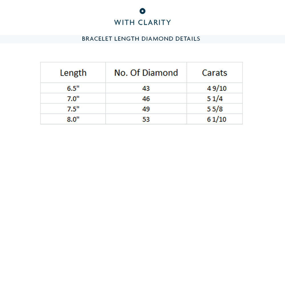 Contemporary 3-Prong Round Lab Diamond Tennis Bracelet with 4 9/10 Cut Diamond in 14KT White Gold view 3

