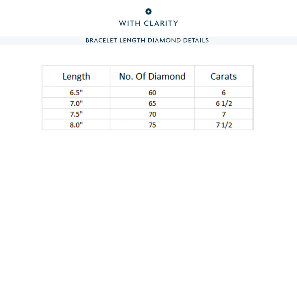 Princess Cut Lab Diamond No-Gap Tennis Bracelet with 6 Cut Diamond in 14KT White Gold view 3
