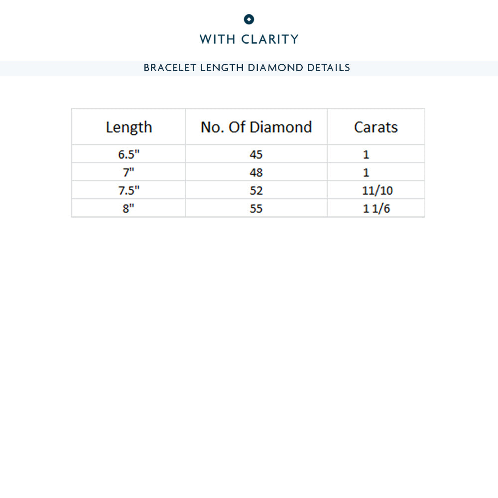 Wavy Link Round Lab Diamond Tennis Bracelet with 1 Cut Diamond in 14KT White Gold view 3
