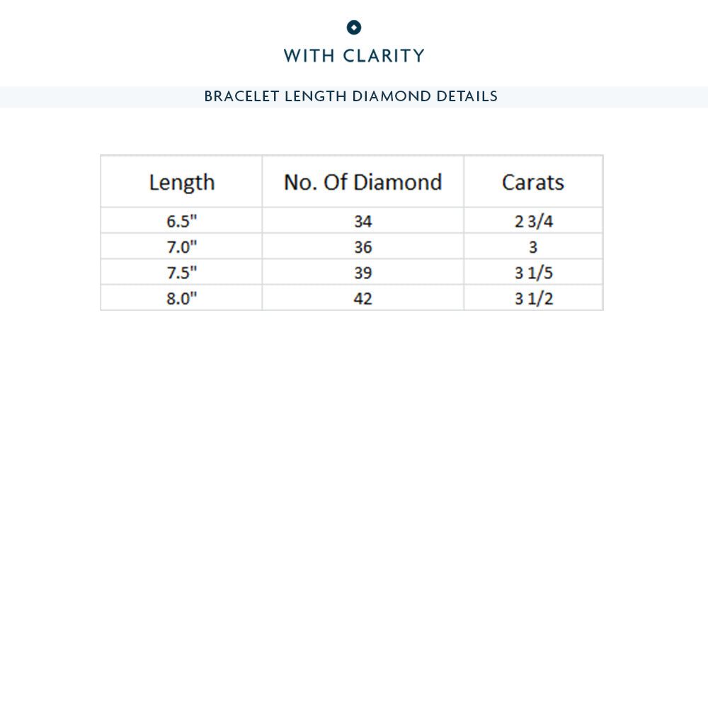 Wavy Link Round Lab Diamond Tennis Bracelet with 2 3/4 Cut Diamond in 14KT White Gold view 3

