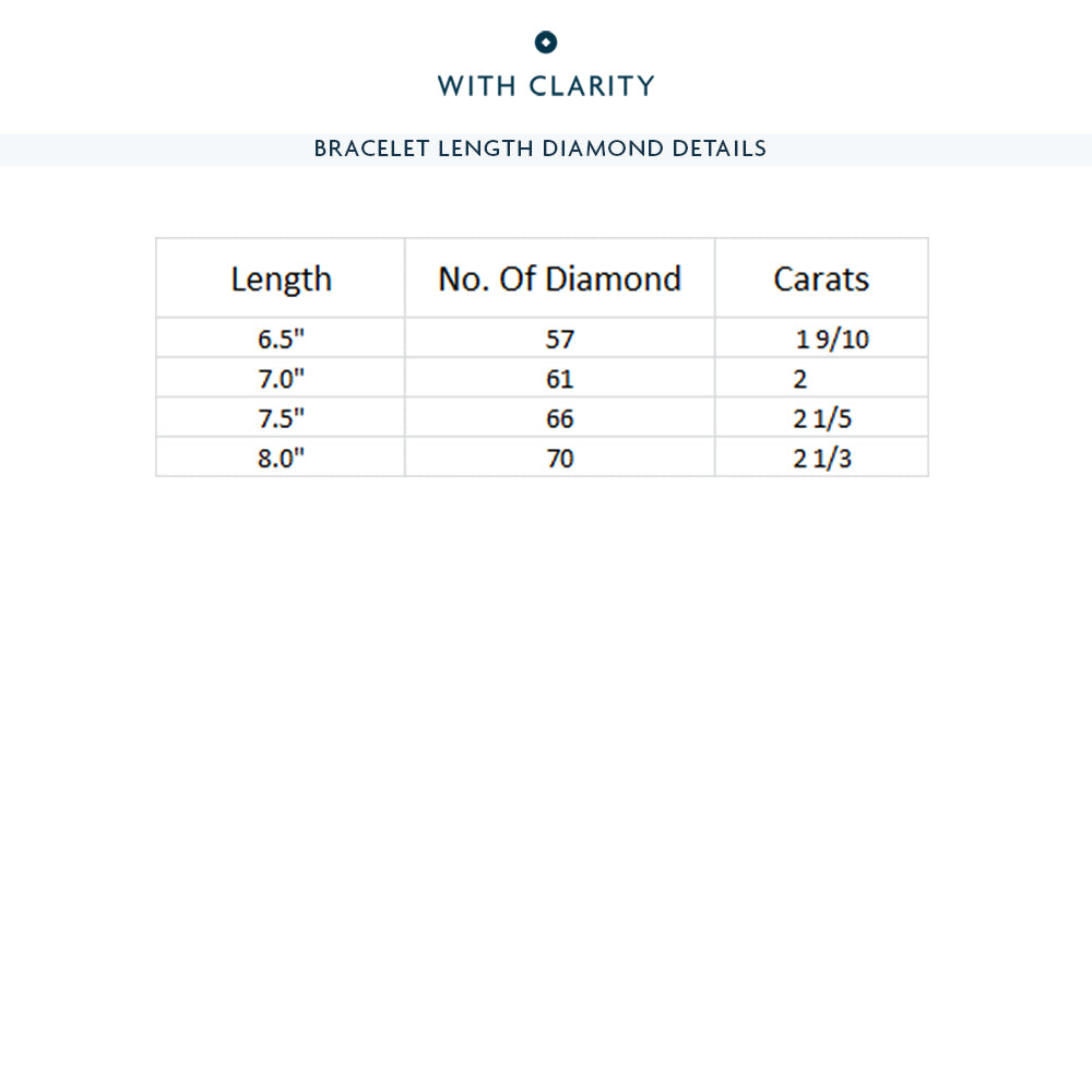 Round Lab Diamond Milgrain Tennis Bracelet with 1 7/8 Cut Diamond in 14KT White Gold view 3
