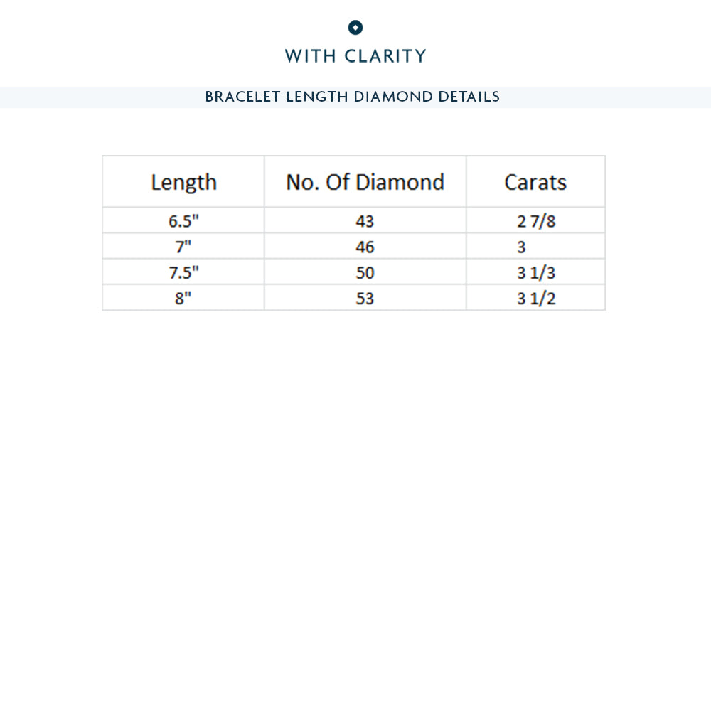 Modern Nugget Lab Diamond Tennis Bracelet with 2 7/8 Cut Diamond in 14KT White Gold view 3
