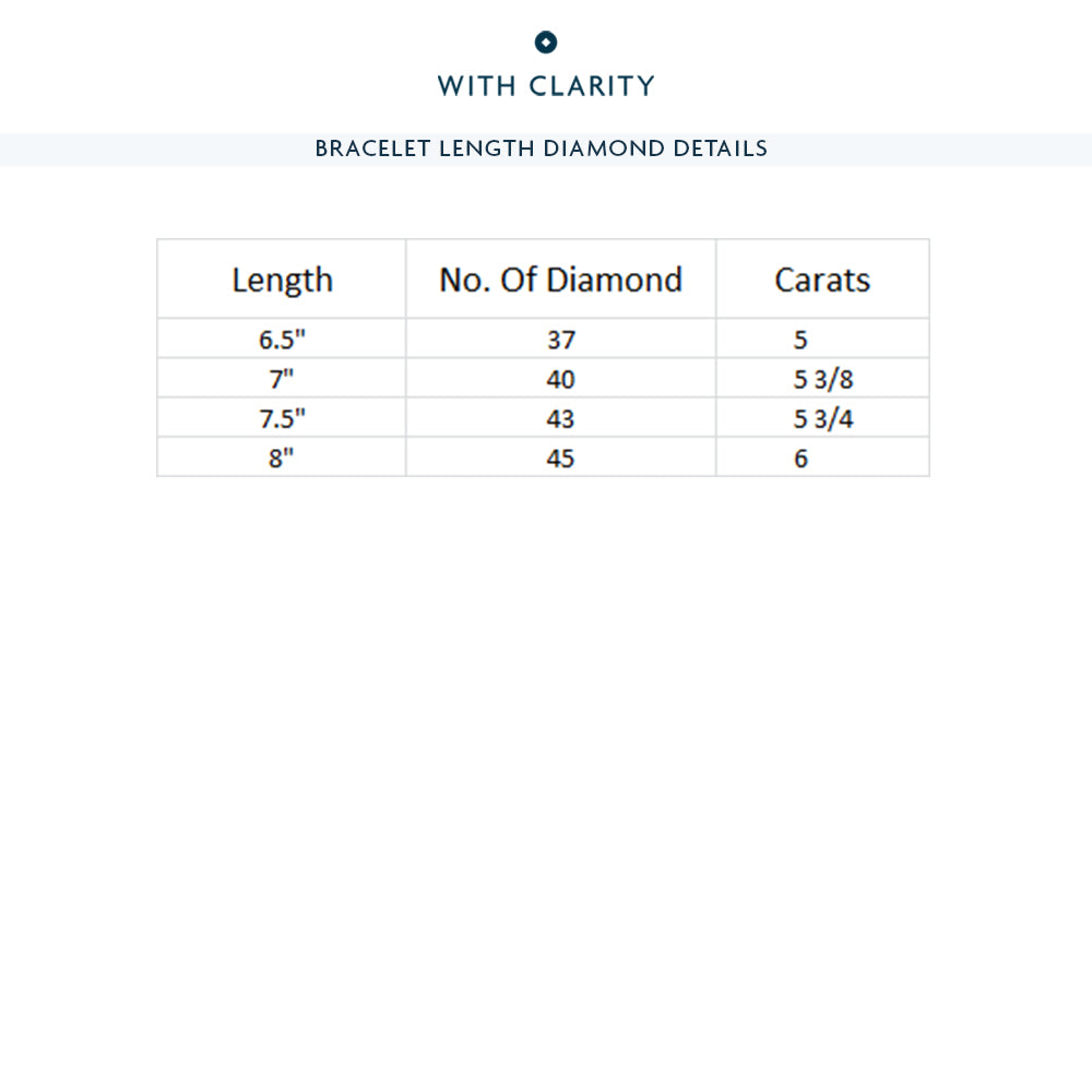 Classic Single Row Lab Diamond Tennis Bracelet with 5 Cut Diamond in 14KT White Gold view 3
