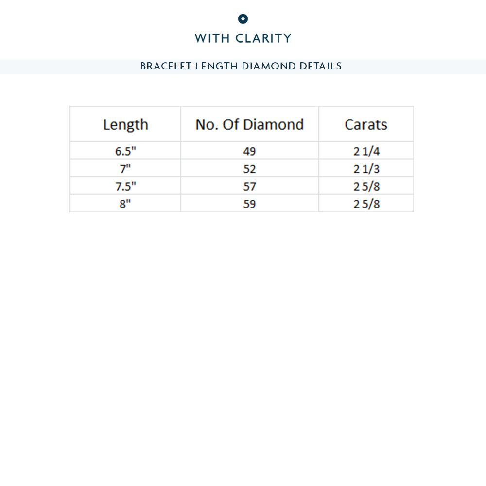 Classic Single Row Lab Diamond Tennis Bracelet with 2 1/4 Cut Diamond in 14KT White Gold view 3
