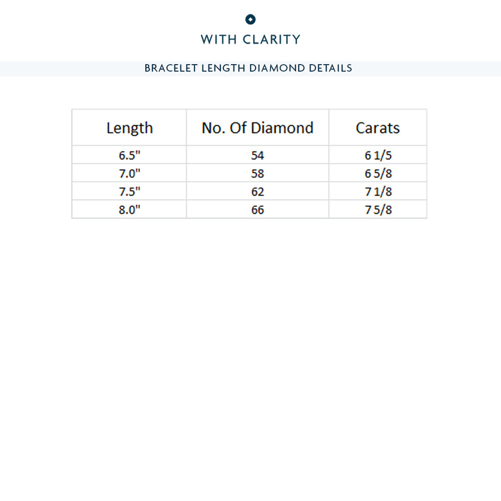 Bar Channel Set Lab Diamond Tennis Bracelet with 6 1/5 Cut Diamond in 14KT White Gold view 3
