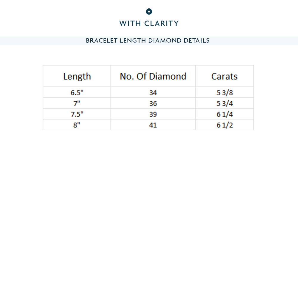 Bezel Set Round Lab Diamond Tennis Bracelet with 5 3/8 Cut Diamond in 14KT White Gold view 3
