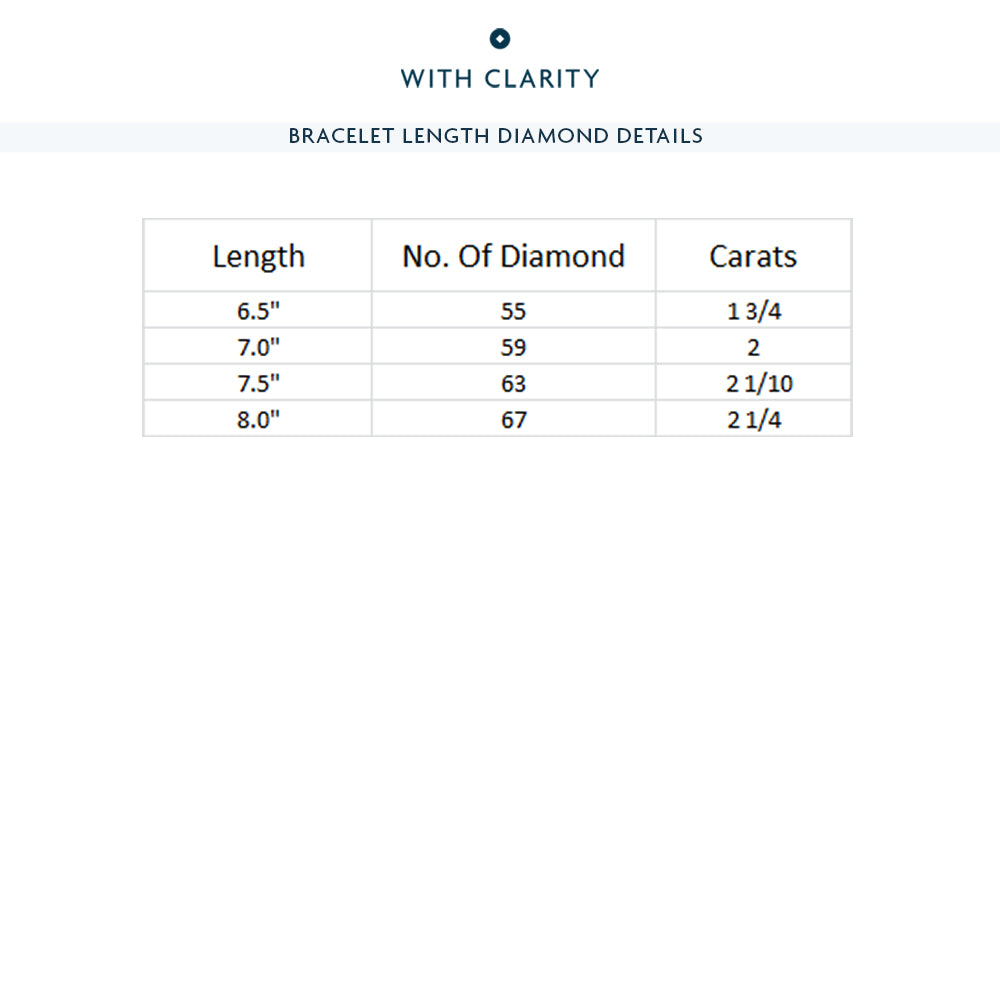 Tulip Prong Round Lab Diamond Tennis Bracelet with 1 3/4 Cut Diamond in 14KT White Gold view 3
