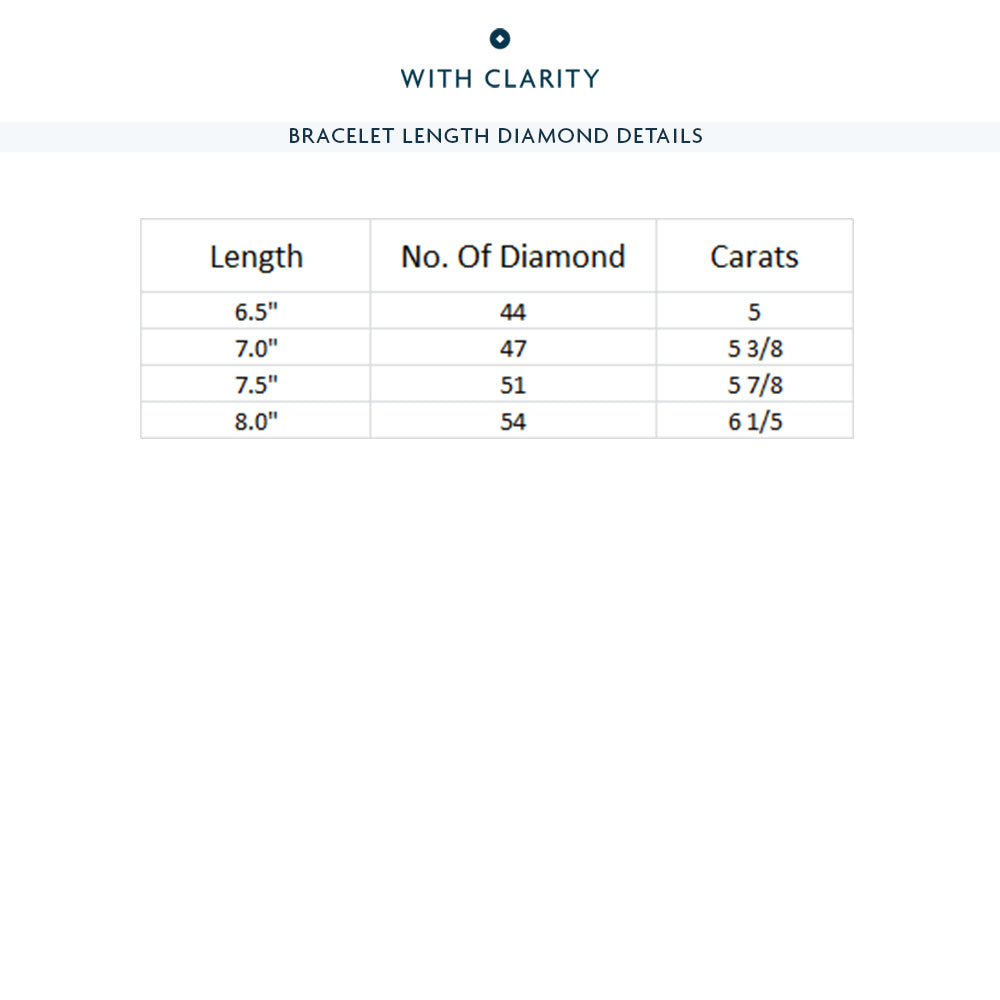 Tulip Prong Round Lab Diamond Tennis Bracelet with 5 Cut Diamond in 14KT White Gold view 3
