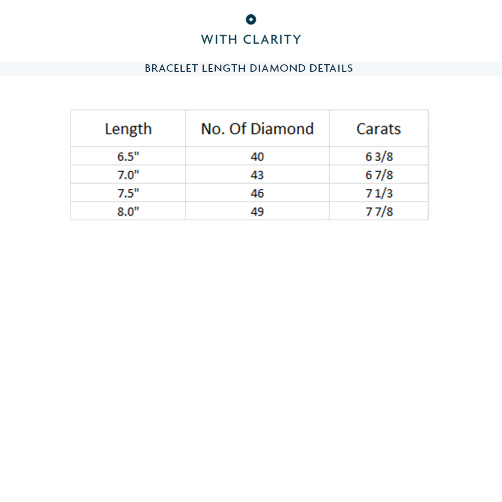 Tulip Prong Round Lab Diamond Tennis Bracelet with 6 3/8 Cut Diamond in 14KT White Gold view 3
