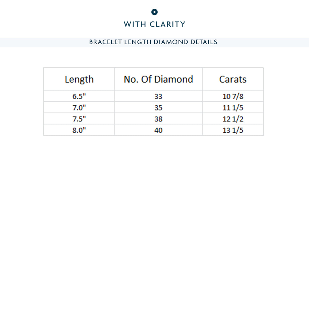 Tulip Prong Round Lab Diamond Tennis Bracelet with 10 7/8 Cut Diamond in 14KT White Gold view 3
