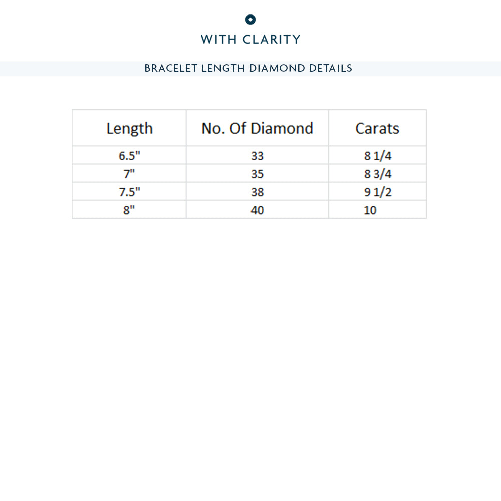 Single Row 2-Prong Round Lab Diamond Tennis Bracelet with 8 1/4 Cut Diamond in 14KT White Gold view 3
