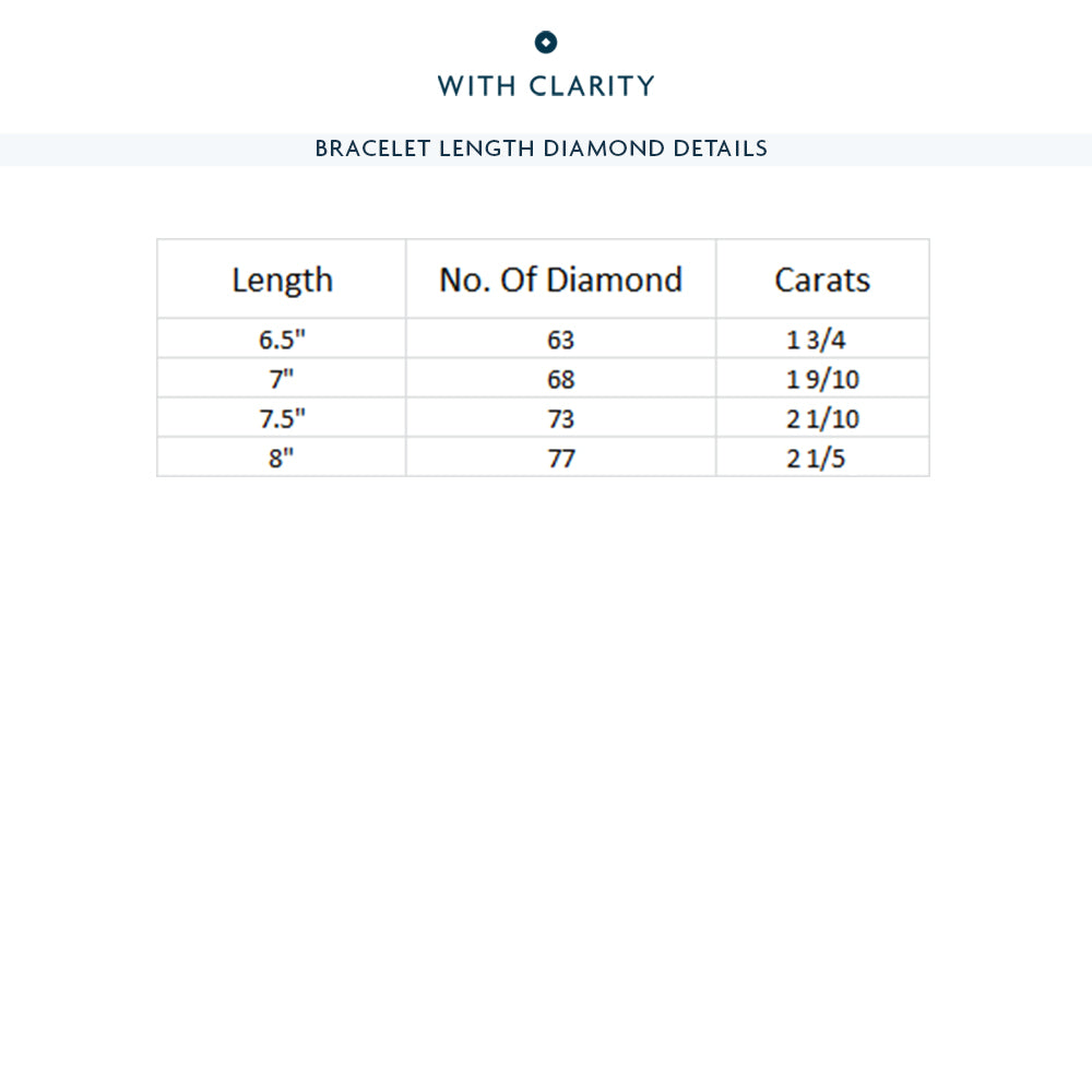 Single Row 2-Prong Round Lab Diamond Tennis Bracelet with 1 3/4 Cut Diamond in 14KT White Gold view 3
