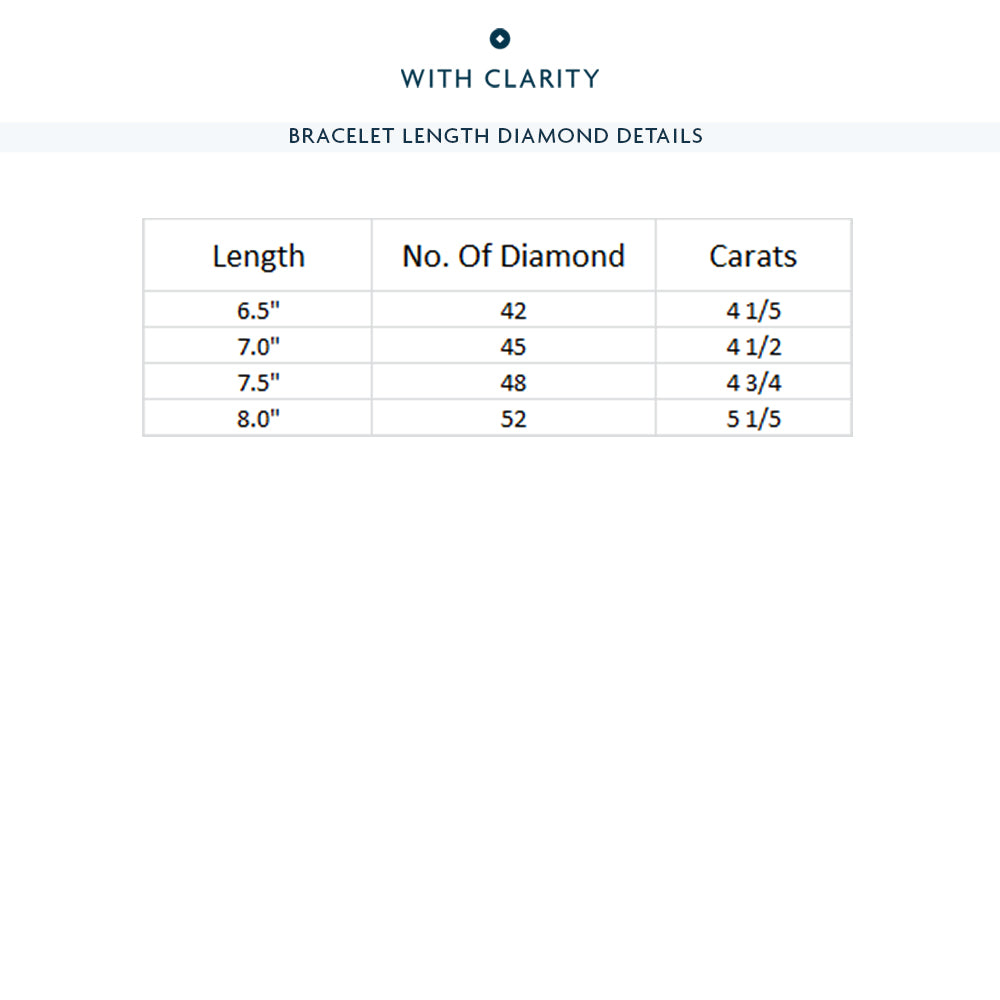 Single Row 2-Prong Round Lab Diamond Tennis Bracelet with 4 1/5 Cut Diamond in 14KT White Gold view 3
