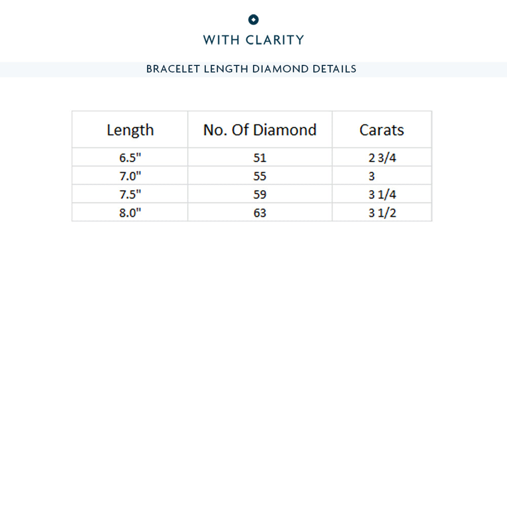 Single Row 2-Prong Round Lab Diamond Tennis Bracelet with 2 3/4 Cut Diamond in 14KT White Gold view 3
