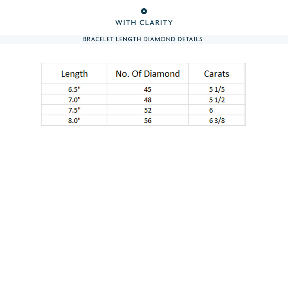 Lotus Prong Round Lab Diamond Tennis Bracelet with 5 1/5 Cut Diamond in 14KT White Gold view 3

