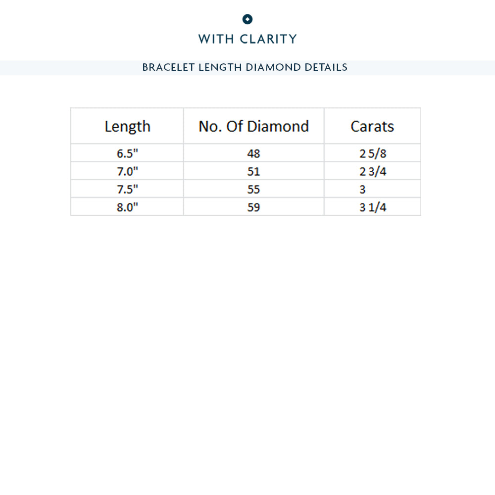 Leaf Basket Lab Diamond Tennis Bracelet with 2 5/8 Cut Diamond in 14KT White Gold view 3
