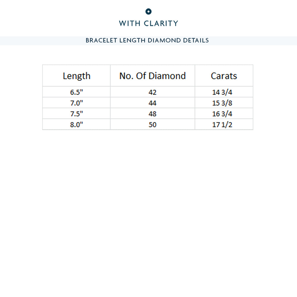 Pear and Marquise Alternating Tennis Bracelet with Lab Cut Diamond in 14KT Yellow Gold view 4
