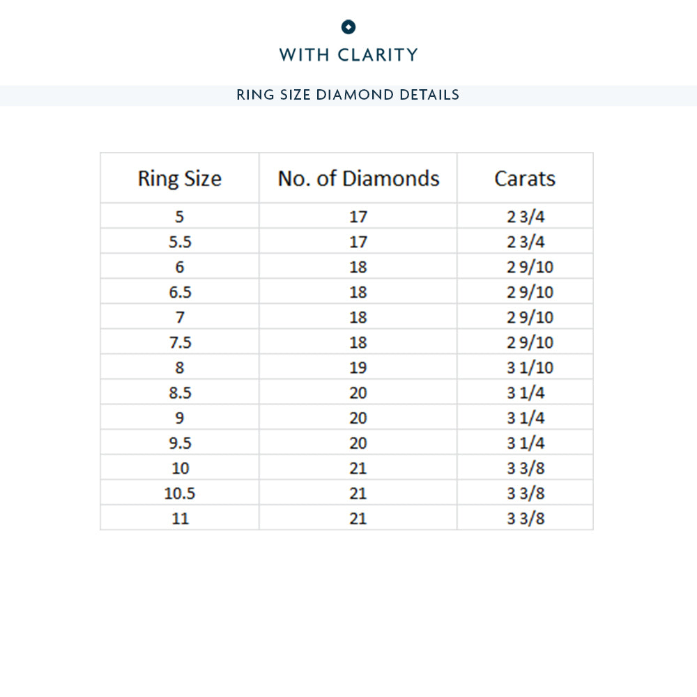 Mixed Shape Eternity Ring with 18KT Yellow Gold / Natural / 2 9/10 Cut Diamond in 14KT Yellow Gold / Natural / 2 9/10 view 4
