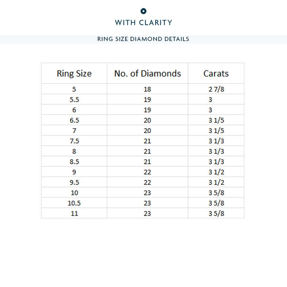 Shared Prong Wave Lab Diamond Eternity Ring with Platinum / Natural / 3 1/5 Cut Diamond in 14KT Platinum / Natural / 3 1/5 view 4
