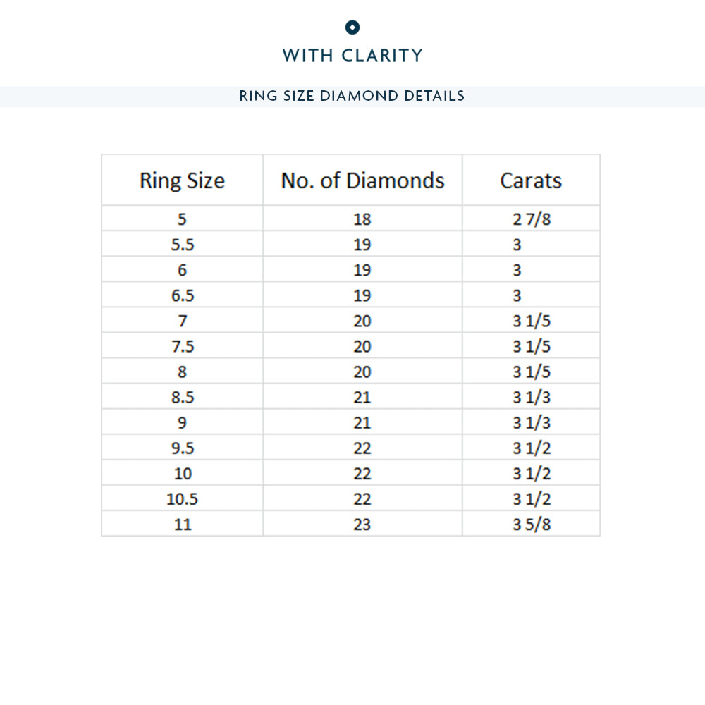 Chevron Diamond Eternity Ring with 18KT Yellow Gold / Natural / 3 1/5 Cut Diamond in 14KT Yellow Gold / Natural / 3 1/5 view 4
