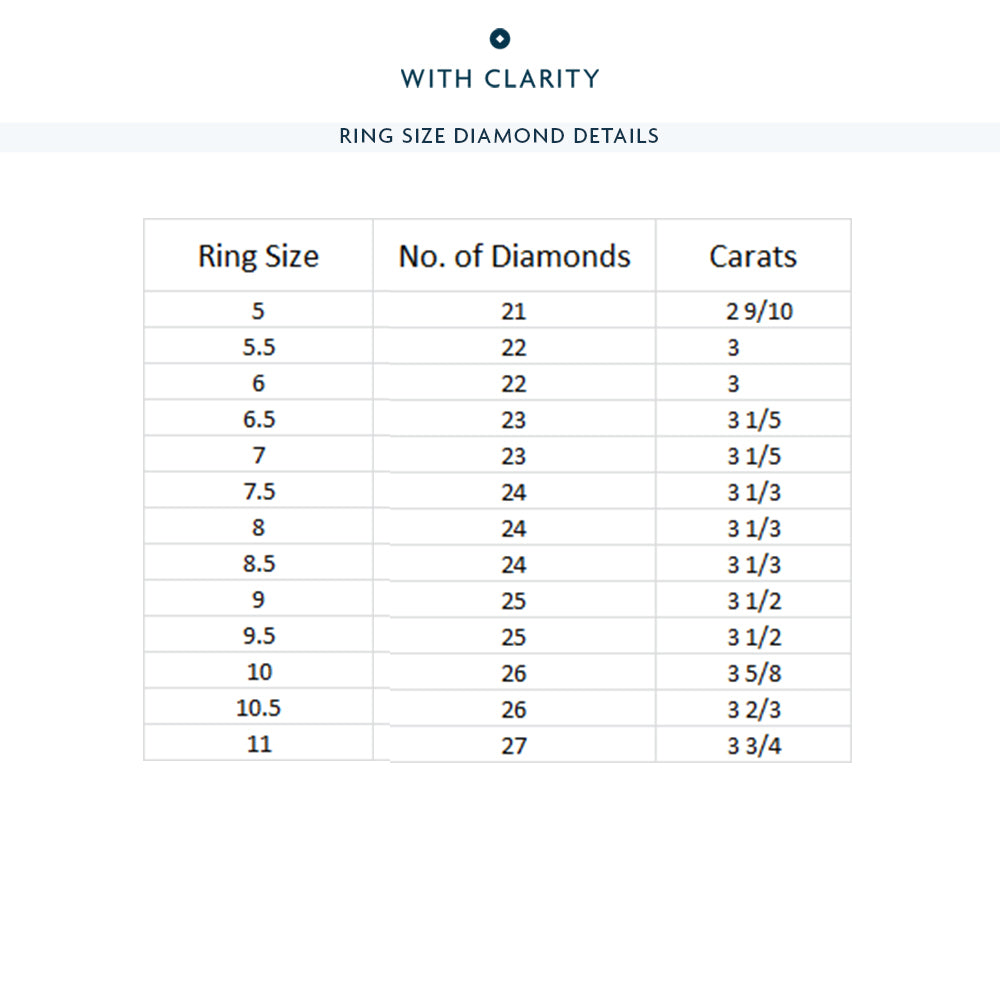 Princess Cut Diamond Eternity Ring with Platinum / Natural / 3 1/5 Cut Diamond in 14KT Platinum / Natural / 3 1/5 view 4
