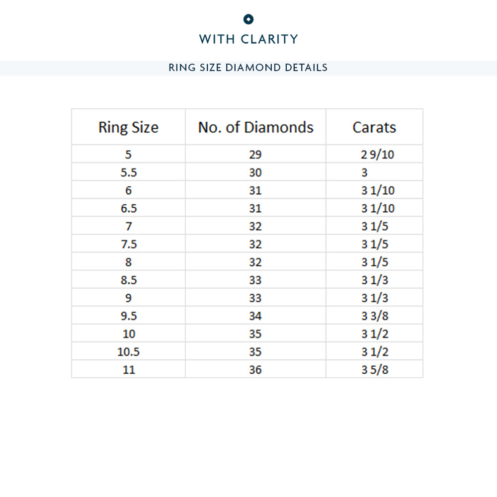 Emerald Cut Diamond Eternity Ring with 18KT Rose Gold / Natural / 3 1/5 Cut Diamond in 14KT Rose Gold / Natural / 3 1/5 view 4
