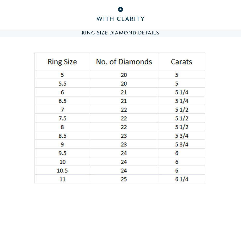 Emerald Cut Diamond Eternity Ring with 18KT Rose Gold / Natural / 5 1/2 Cut Diamond in 14KT Rose Gold / Natural / 5 1/2 view 4
