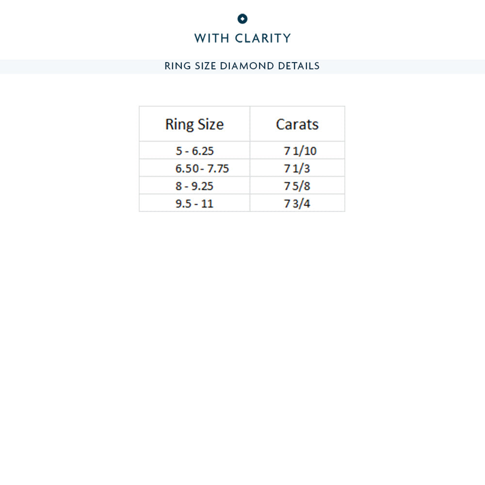 The Broome Ring with Emerald Cut Diamond in 14KT Yellow Gold view 5
