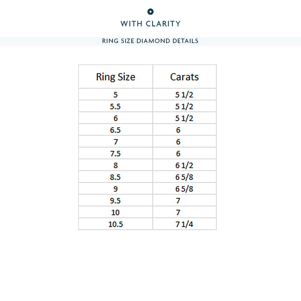 The West Village Ring with Emerald Cut Diamond in 14KT Platinum view 5
