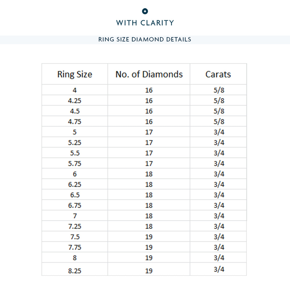 Diamond Swirl Eternity Ring with 18KT Rose Gold / Lab / 3/4 Cut Diamond in 14KT Rose Gold / Lab / 3/4 view 3
